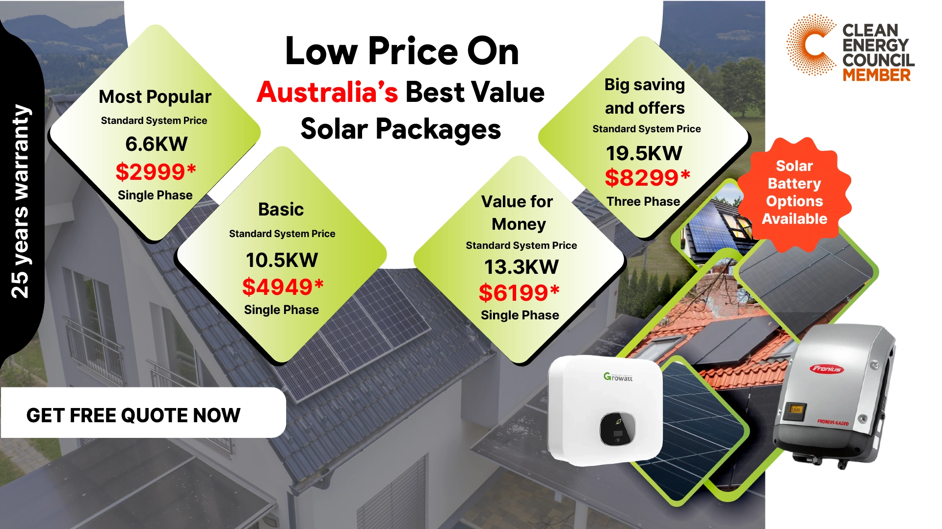 What Is The Solar Rebate In Australia?